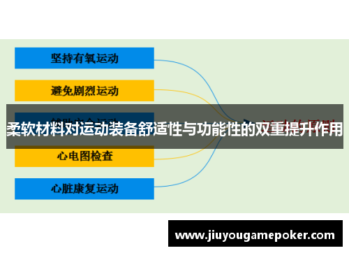 柔软材料对运动装备舒适性与功能性的双重提升作用